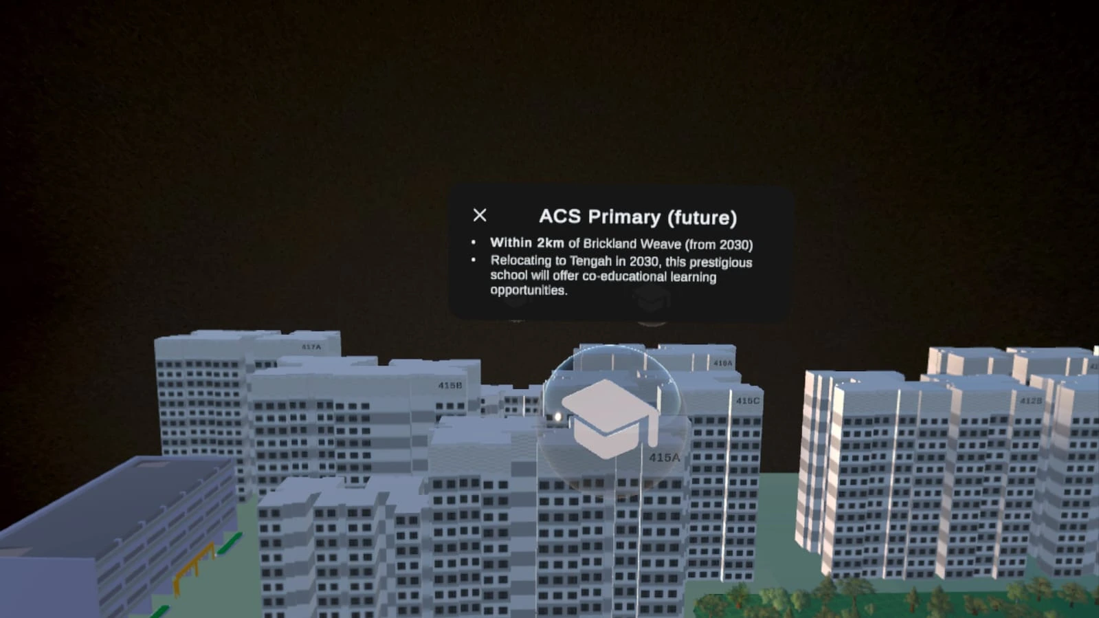 Nearby amenities information showing future school locations